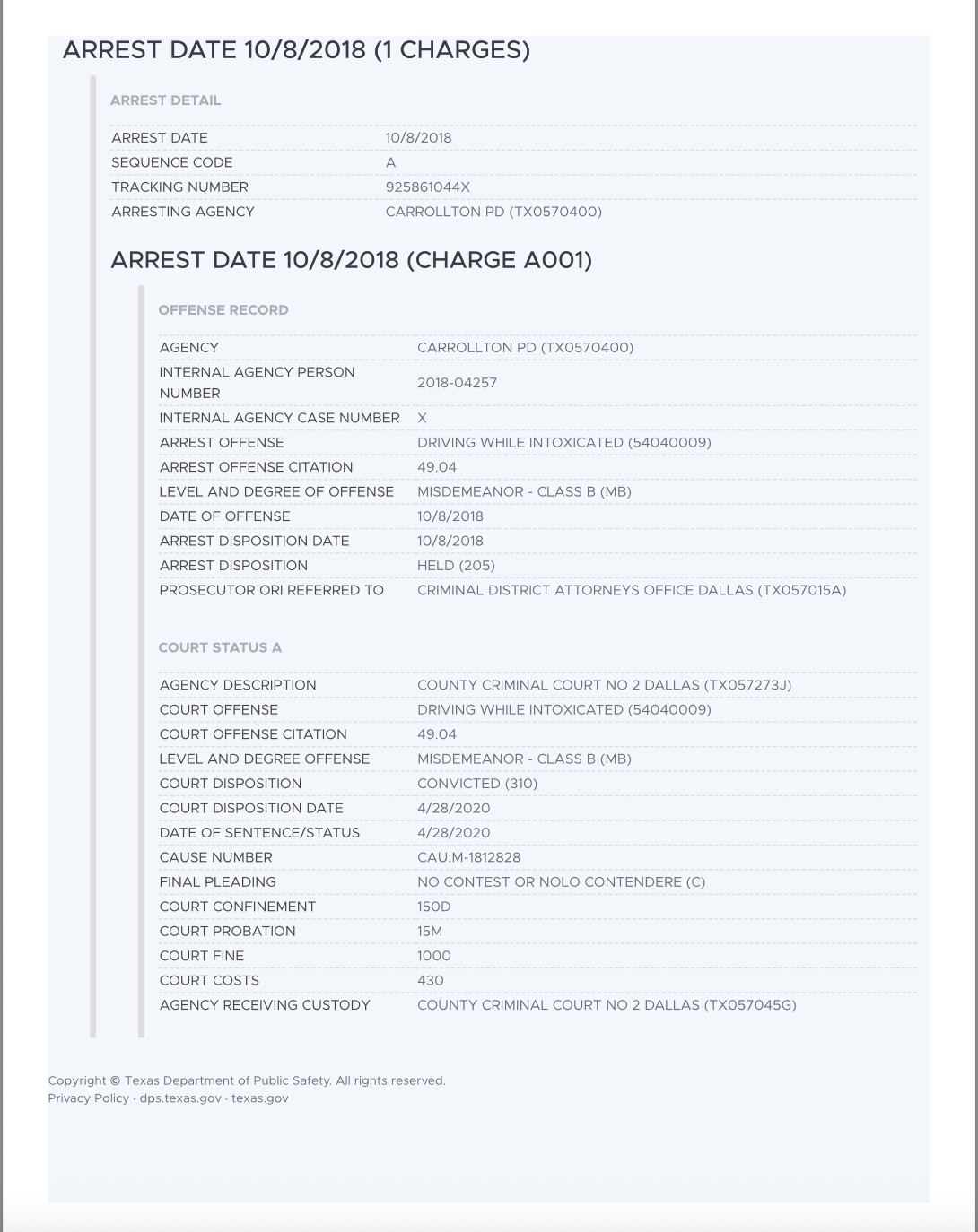 Katie Lewis Dallas Attorney DUI